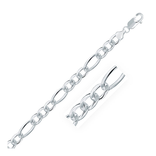 Size: 20'' - Rhodium Plated Sterling Silver Figaro Style Chain (8.10 mm)