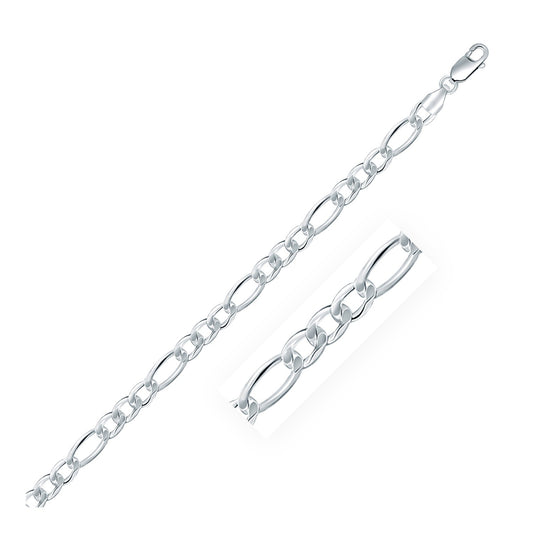 Size: 20'' - Rhodium Plated Sterling Silver Figaro Style Chain (5.40 mm)